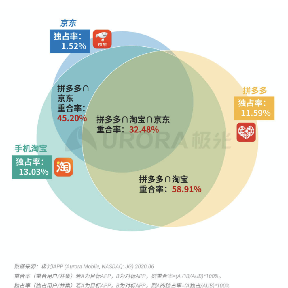 admin 第10页