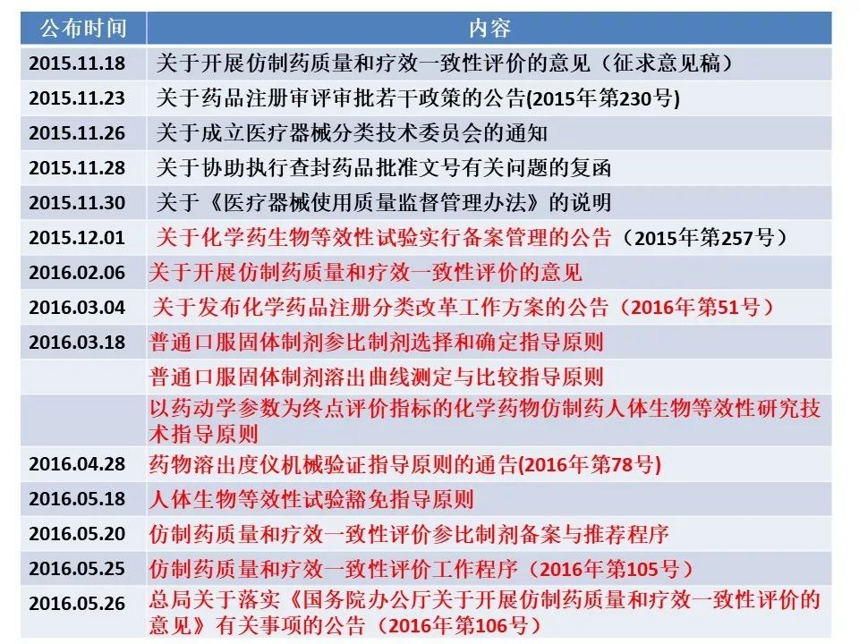新澳2025精准正版資料与和777778888精准免费四肖,全面释义、解释与落实与警惕虚假宣传-全面释义、解释与落实